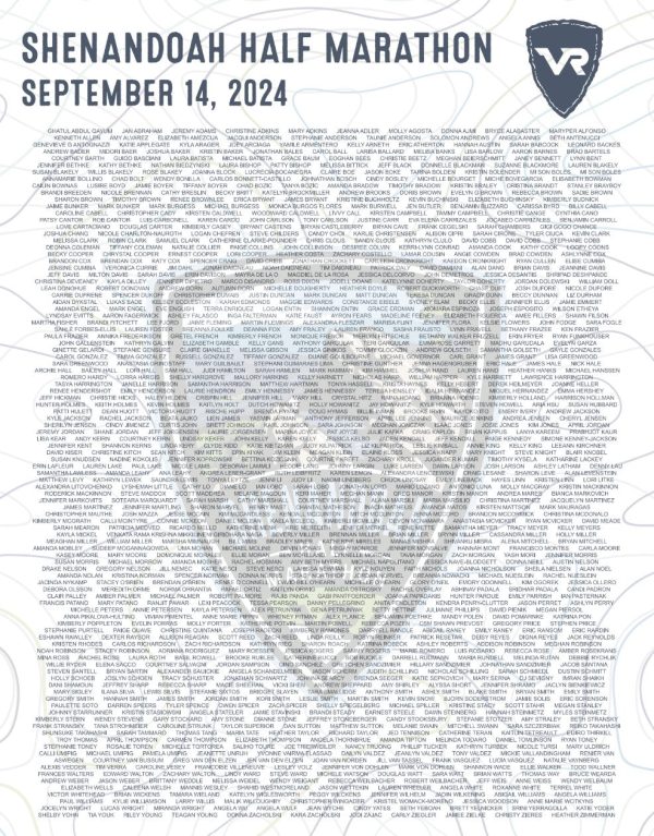 2024 Shenandoah Half Marathon Name Poster Fashion