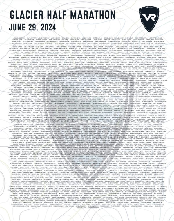2024 Glacier Half Name Poster on Sale
