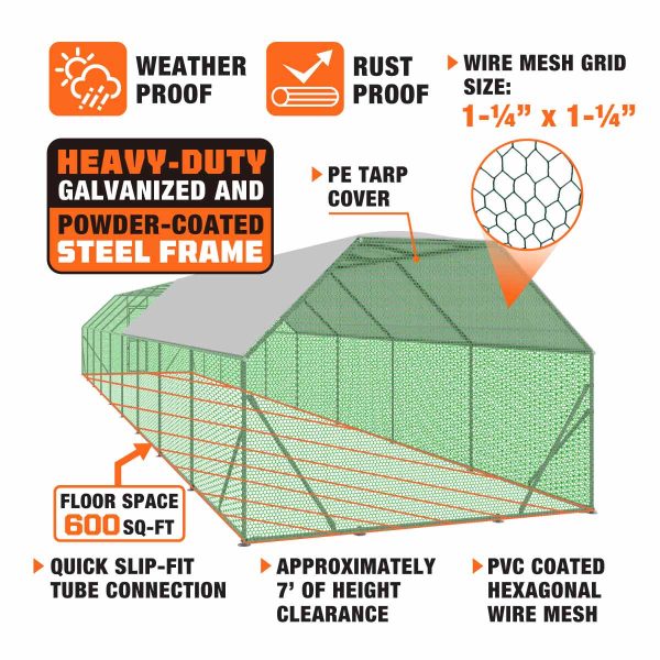 TMG Industrial 10’ x 60’ Wire Mesh Chicken Run Shelter Coop, Galvanized Steel, 600 Sq-Ft, Lockable Gate, PVC Coated Mesh, TMG-CRS1060 Fashion - Image 3