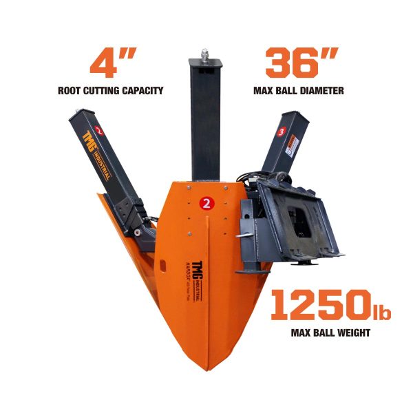 TMG Industrial 36” Skid Steer Hydraulic Tree Spade, 4” Diameter Cut Capacity, 22” Blade Opening, Hardox® 400 Blades, TMG-STS35 Online - Image 5